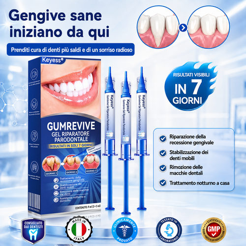 🎁🎁𝑲𝒆𝒚𝒆𝒔𝒔®𝑮𝒖𝒎𝑹𝒆𝒗𝒊𝒗𝒆 𝑮𝒆𝒍 𝑹𝒊𝒑𝒂𝒓𝒂𝒕𝒐𝒓𝒆 𝑷𝒂𝒓𝒐𝒅𝒐𝒏𝒕𝒂𝒍𝒆
