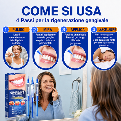 🎁🎁𝑲𝒆𝒚𝒆𝒔𝒔®𝑮𝒖𝒎𝑹𝒆𝒗𝒊𝒗𝒆 𝑮𝒆𝒍 𝑹𝒊𝒑𝒂𝒓𝒂𝒕𝒐𝒓𝒆 𝑷𝒂𝒓𝒐𝒅𝒐𝒏𝒕𝒂𝒍𝒆