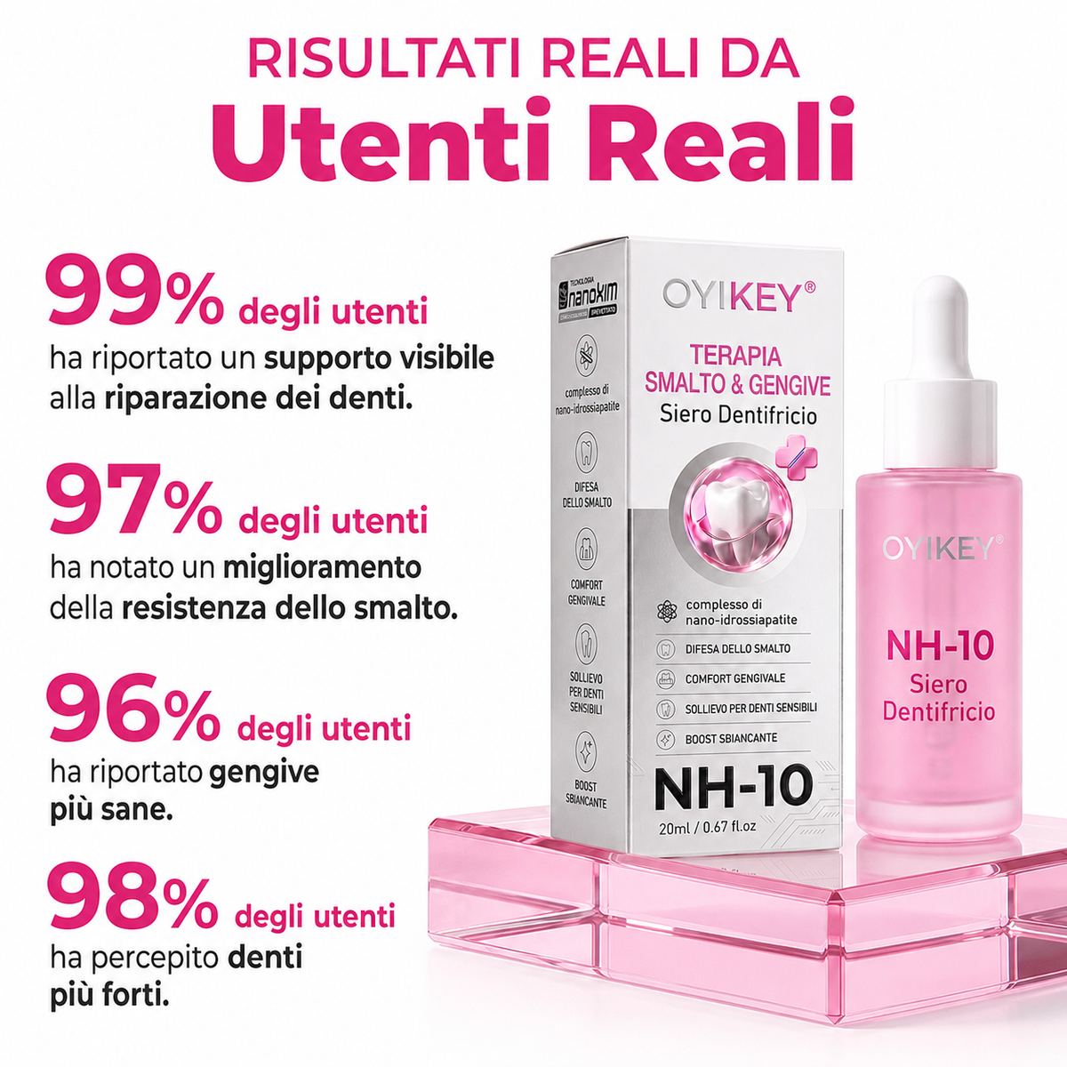 🌍𝑶𝒚𝒊𝑲𝒆𝒚® 𝑻𝒉𝒊𝒔𝒎𝒊𝒍𝒆 𝑵𝑯-10 – 𝑺𝒊𝒆𝒓𝒐 𝑫𝒆𝒏𝒕𝒊𝒇𝒓𝒊𝒄𝒊𝒐 𝑷𝒆𝒓 𝑰𝒍 𝑻𝒓𝒂𝒕𝒕𝒂𝒎𝒆𝒏𝒕𝒐 𝑨𝒗𝒂𝒏𝒛𝒂𝒕𝒐 𝑫𝒊 𝑺𝒎𝒂𝒍𝒕𝒐 𝑬 𝑮𝒆𝒏𝒈𝒊𝒗𝒆