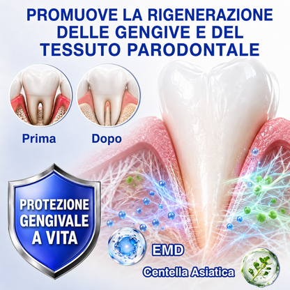 🎁🎁𝑲𝒆𝒚𝒆𝒔𝒔®𝑮𝒖𝒎𝑹𝒆𝒗𝒊𝒗𝒆 𝑮𝒆𝒍 𝑹𝒊𝒑𝒂𝒓𝒂𝒕𝒐𝒓𝒆 𝑷𝒂𝒓𝒐𝒅𝒐𝒏𝒕𝒂𝒍𝒆