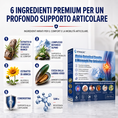 ✨✨𝗜𝑭𝑴𝑨𝑮𝑰𝐶® 𝑨𝒍𝒑𝒊𝒏𝒆 𝑩𝒐𝒕𝒂𝒏𝒊𝒄𝒂𝒍 𝑪𝒆𝒓𝒐𝒕𝒕𝒐 𝑨 𝑴𝒊𝒄𝒓𝒐𝒂𝒈𝒉𝒊 𝑷𝒆𝒓 𝑨𝒓𝒕𝒊𝒄𝒐𝒍𝒂𝒛𝒊𝒐𝒏𝒊💎