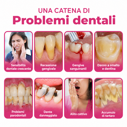 🌍𝑶𝒚𝒊𝑲𝒆𝒚® 𝑻𝒉𝒊𝒔𝒎𝒊𝒍𝒆 𝑵𝑯-10 – 𝑺𝒊𝒆𝒓𝒐 𝑫𝒆𝒏𝒕𝒊𝒇𝒓𝒊𝒄𝒊𝒐 𝑷𝒆𝒓 𝑰𝒍 𝑻𝒓𝒂𝒕𝒕𝒂𝒎𝒆𝒏𝒕𝒐 𝑨𝒗𝒂𝒏𝒛𝒂𝒕𝒐 𝑫𝒊 𝑺𝒎𝒂𝒍𝒕𝒐 𝑬 𝑮𝒆𝒏𝒈𝒊𝒗𝒆