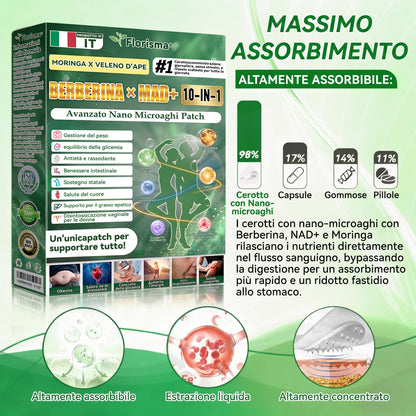 📢 𝐅𝐥𝐨𝐫𝐢𝐬𝐦𝐚®-01