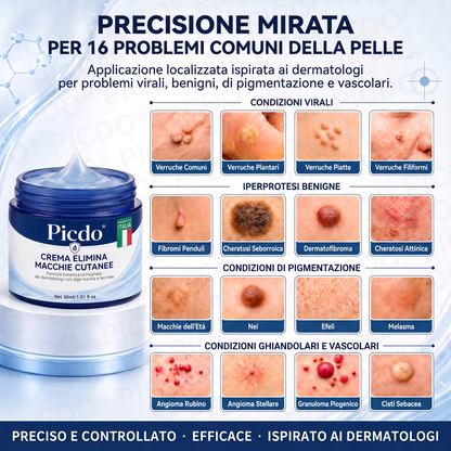 🌌𝐏𝐢𝐜𝐝𝐨® 𝑪𝒓𝒆𝒎𝒂 𝑬𝒍𝒊𝒎𝒊𝒏𝒂 𝑴𝒂𝒄𝒄𝒉𝒊𝒆 𝑪𝒖𝒕𝒂𝒏𝒆𝒆 7 𝑮𝒊𝒐𝒓𝒏𝒊🩵 (𝑭𝒐𝒓𝒎𝒖𝒍𝒂 𝒁𝒆𝒓𝒐 𝑫𝒐𝒍𝒐𝒓𝒆, 𝒁𝒆𝒓𝒐 𝑺𝒆𝒈𝒏𝒊)💪